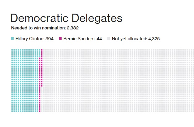 Democratic_Delegates.jpg